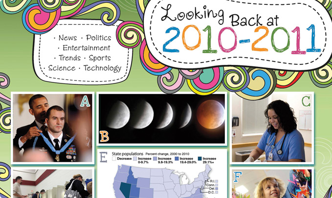 Yearbooks